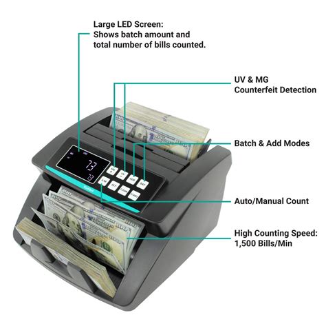 Kolibri Money Counter With Uv Mg Ir Dbl Hlf Chn Counterfeit Detection