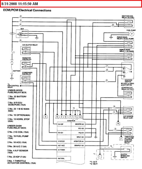 94 Accord Starter Wiring Diagram