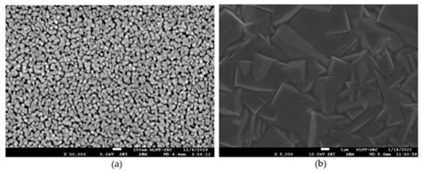 Coatings Free Full Text Annealing Treatment On Homogenous N Tio