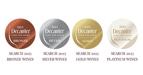 Decanter World Wine Awards Best Wines