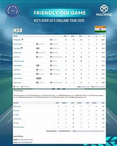 Vci Classifieds The Game Is Changing Are You Ready To Play