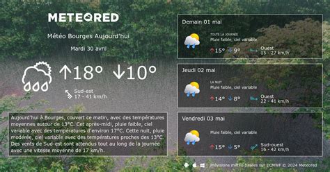 Météo Bourges heure par heure tameteo Meteored