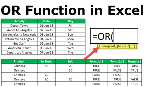 Calendar Function In Excel