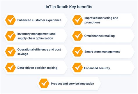 Revolutionizing Retail: The Power of IoT Solutions 