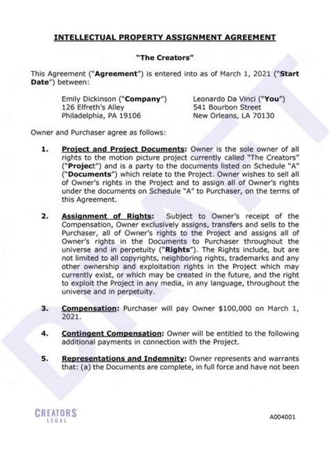 Film Intellectual Property Assignment Agreement Creators Legal