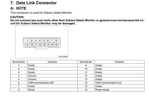 92 95 OBD 1 Civic Integra Vtec ECU Pinout Diagram Curso De 47 OFF