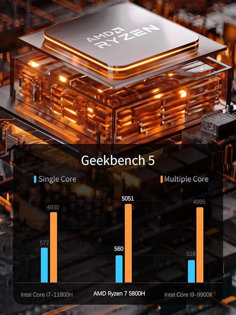 Minisforum Venus Series Um D Pc Amd Ryzen H