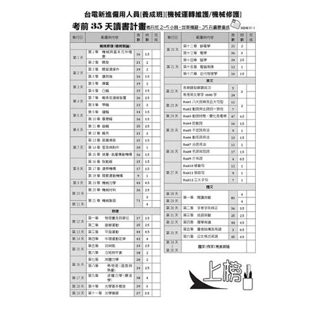 106年台電新進僱用人員 養成班 機械運轉維護機械修護 套書贈物理完全攻略附讀書計畫－金石堂