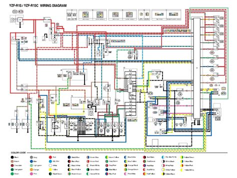 Fiat Uno Electrical Wiring Diagram And Troubleshooting Diag