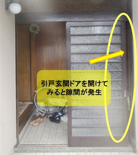 吹田市引戸の玄関ドアが壊れてきている開け閉め時の動きもおかしいので一度見てほしい