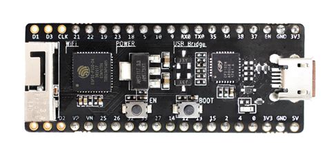 Esp Dev Kits Documentation ESP32 Esp Dev Kits Latest Documentation