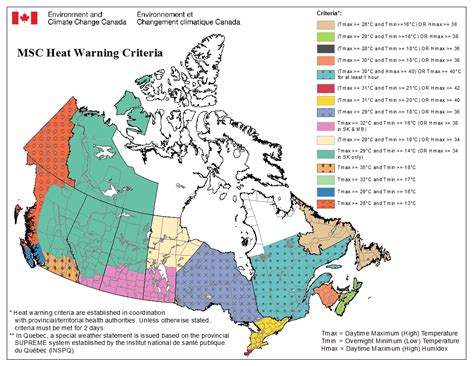 Criteria For Public Weather Alerts Canada Ca