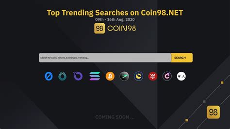 Coin Analytics On Twitter Top Trending Searches On Https T Co