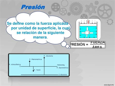 Ppt Instrumentos Para MediciÓn De PresiÓn Powerpoint Presentation