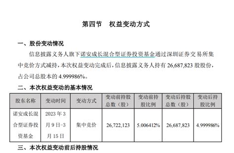 A股再现天价离婚案：34亿元股票归女方 蔡嵩松曾卡点减持 凤凰网