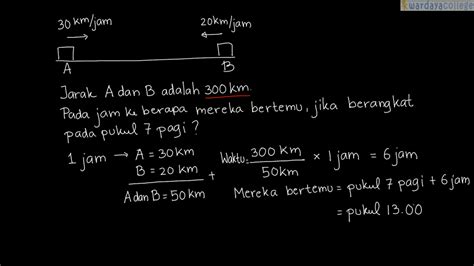 Contoh Soal Jarak Waktu Dan Kecepatan Berbagai Contoh