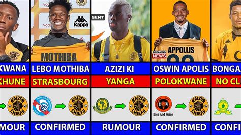 All Kaizer Chiefs New Confirmed Transfer News All Rumours Ft