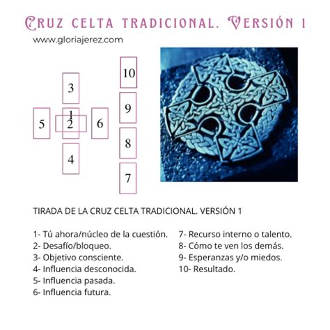 Tirada Cruz Celta Tradicional Versi N Gloria Jerez Antiguamagia