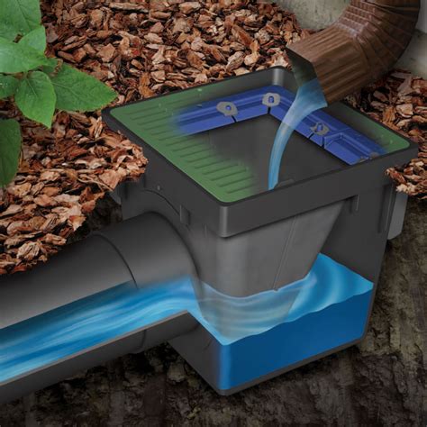 learn  drainage works