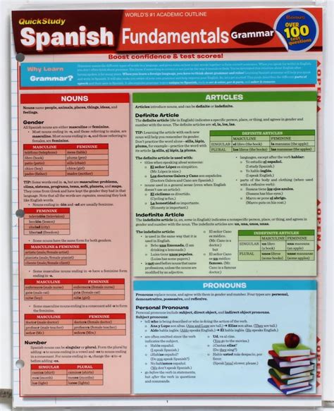 Quick Study Laminated Reference Guide Spanish Fundamentals Amazon