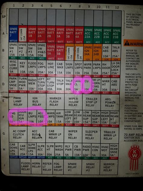 Kenworth Fuse Diagram