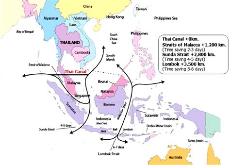 geopolitics - Kra Canal