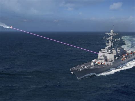 Navy Laser Weapon Systems Identifying The Top Future Of Naval Combat