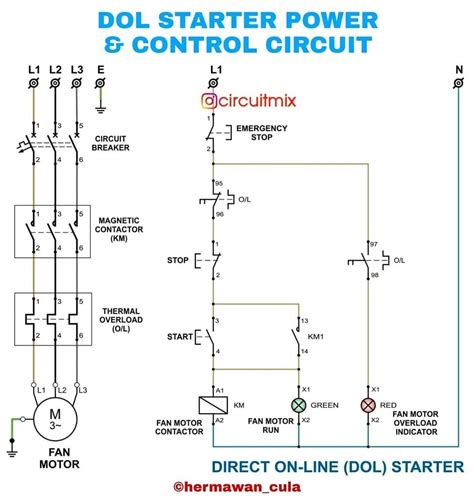 Dol Starter Power And Control Circuit Diagram Circuit Diagram