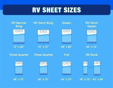 Rv Sheet Sizes Rvs Campers And Truck Sizes