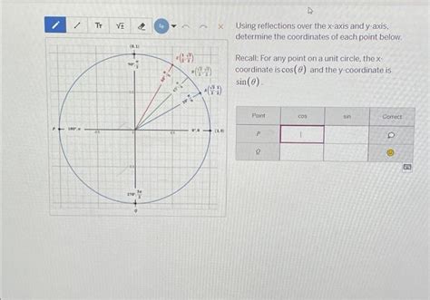 Solved Using Reflections Over The X Axis And Y Axis Chegg