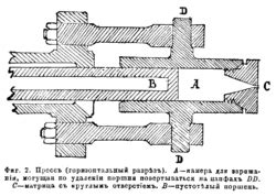 Цапфа | это... Что такое Цапфа?