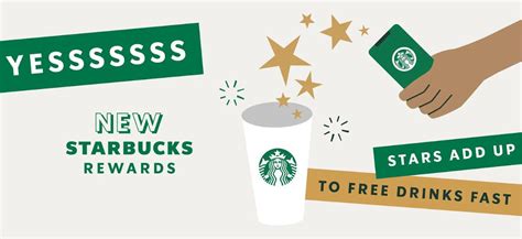 Get Free Coffee From Starbucks Dunkin Peet S Coffee More Free