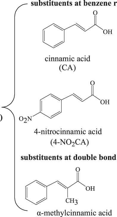 Chemical Structures Of The Selected Aliphatic And Aromatic Olefins