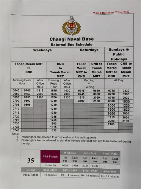 REVISED BUS SHUTTLE SERVICE SCHEDULE Telegraph