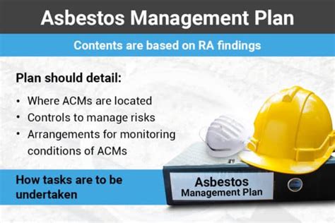 Who Does The Control Of Asbestos Regulations Apply To