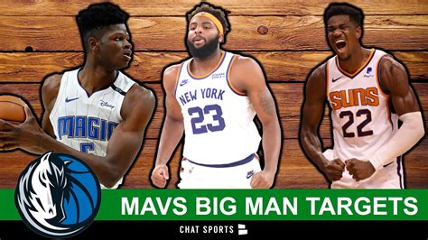 Mavericks Rumors Top 5 Free Agent Centers Dallas Can Sign In 2022 NBA