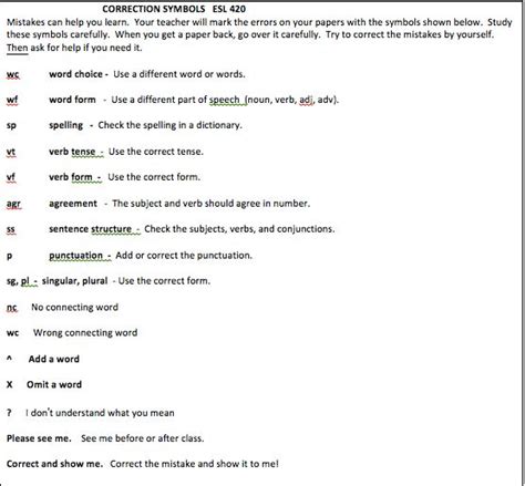 This Document Provides A Good Selection Of Correction Symbols That Can