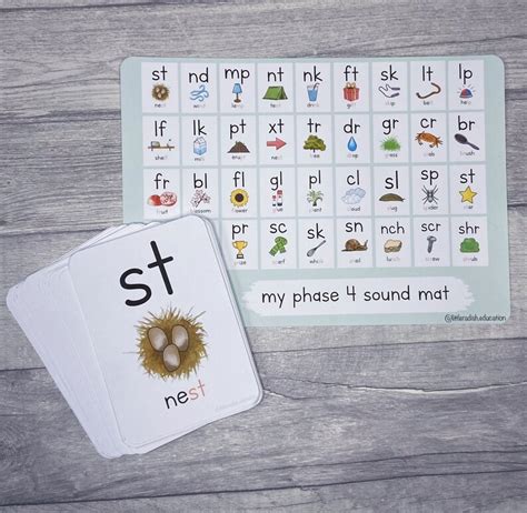 Printable Phonic Phase 2 5 Flashcards And Phonics Sound Etsy