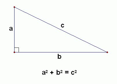 Pythagorean Theorem Calculator