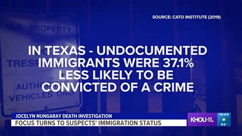 Alex Nowrasteh S Policy Brief Criminal Immigrants In Texas In 2019 Illegal Immigrant