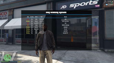 Edit Customize And Fix Fivem Server Mlo Map Gta V Interior Mlo Peds