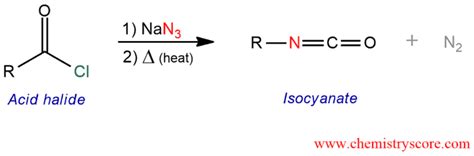 Curtius Rearrangement Chemistryscore