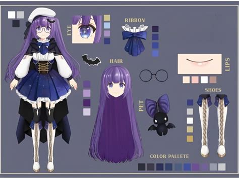 A Detailed Vtuber Fursona Furry Reference Sheet Upwork