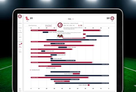 Detailed Drive Chart The Playbook Sidearm Sports