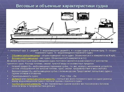 Основы теории судна - презентация онлайн