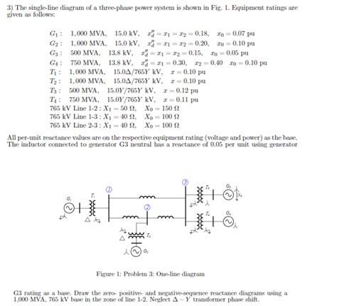 Solved 3 The Single Line Diagram Of A Three Phase Power