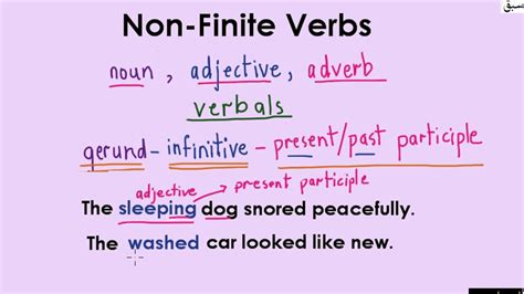 Non Finite Verbs Explanation With Examples English Lecture Sabaq