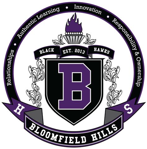 Bloomfield Hills Middle School - Bloomfield Hills Schools