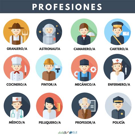 De Vocabulario Download Spanish Classroom Activities Spanish