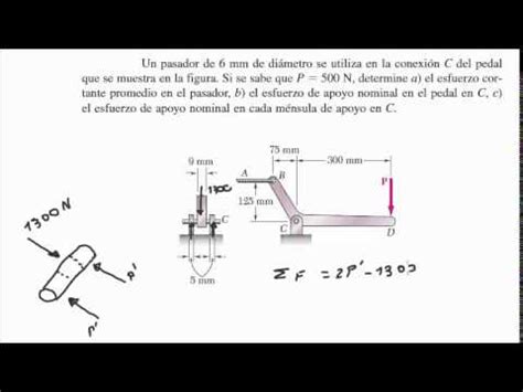 Esfuerzo Cortante Esfuerzo De Apoyo O Aplastamiento Youtube